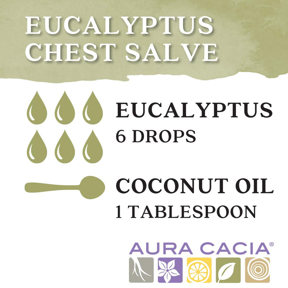 Learning guide included with Aura Cacia Discover Essential Oils Kit
