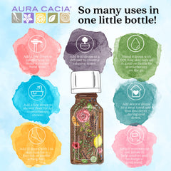 Aura Cacia Lavender Oil bottle with classic dropper-cap design