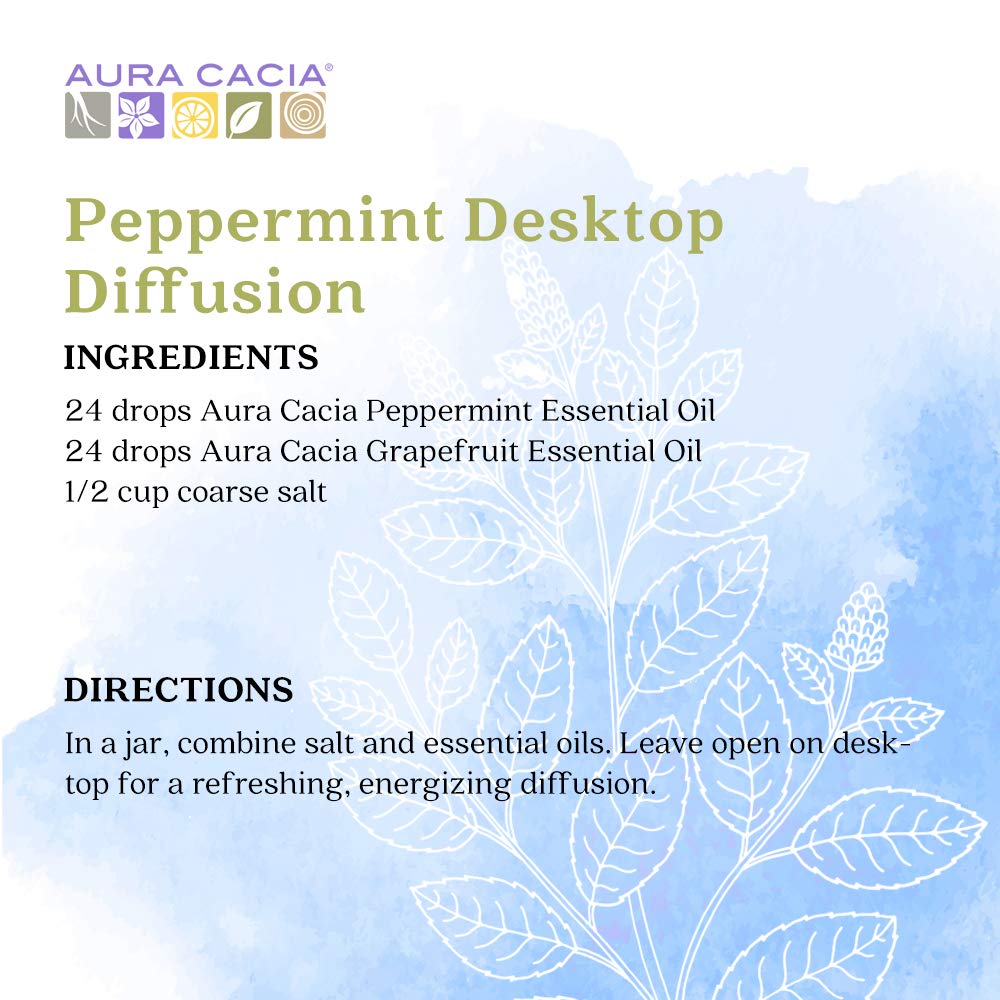 Botanical name Mentha x piperita