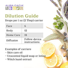 Aura Cacia Positive Change Project image