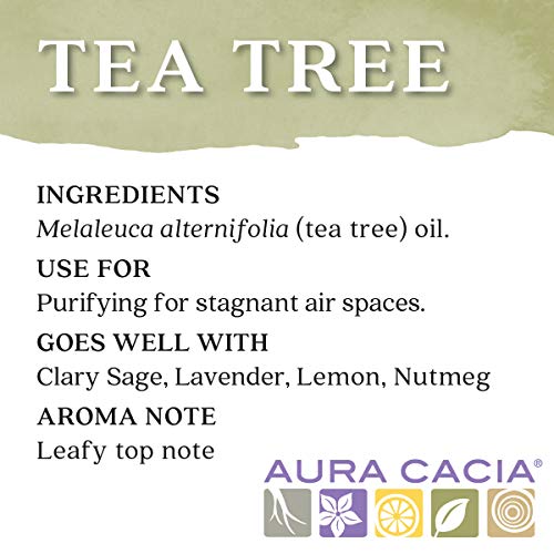 GC/MS purity certificate visual for Tea Tree Oil