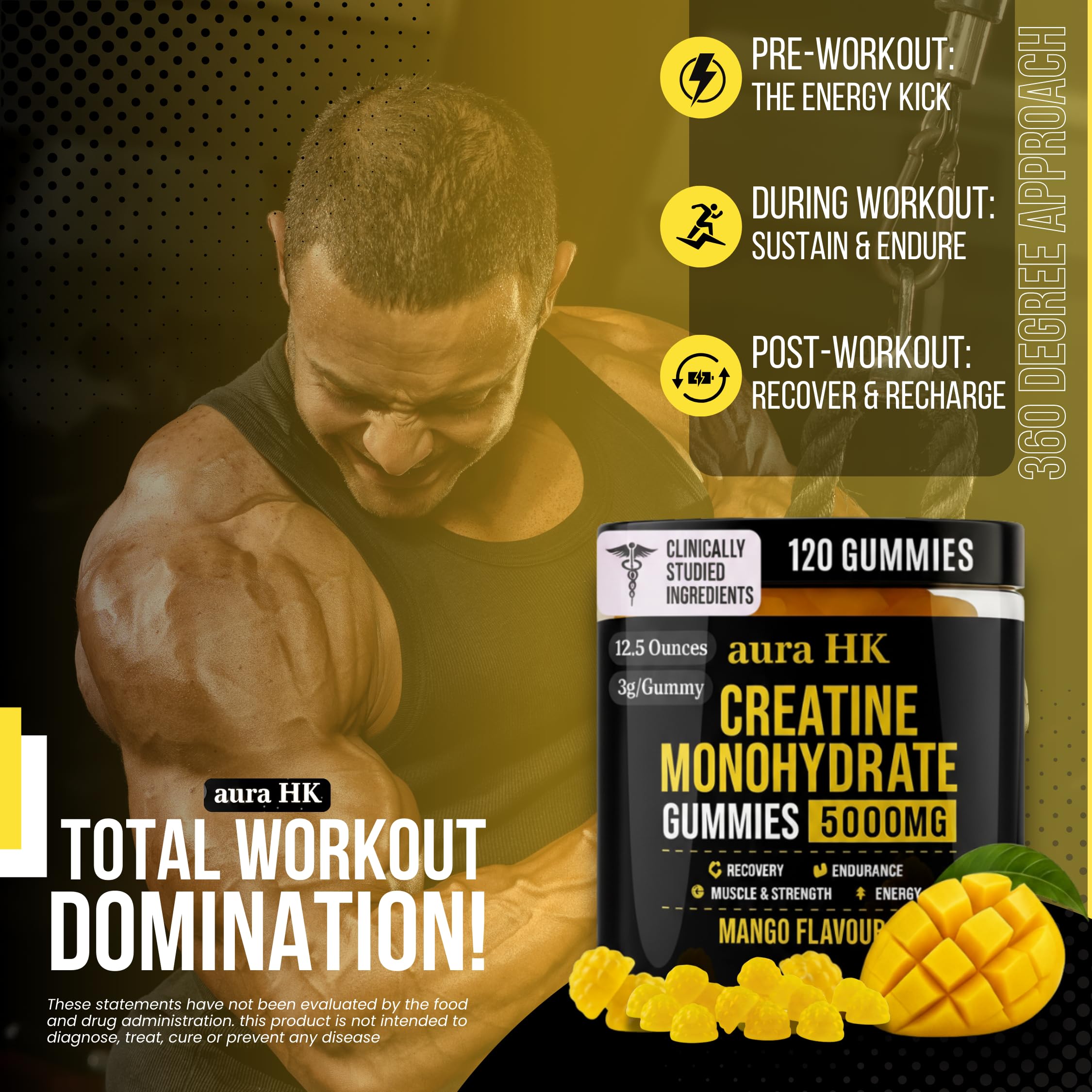Back view of Aura HK Creatine Monohydrate Gummies Mango flavor