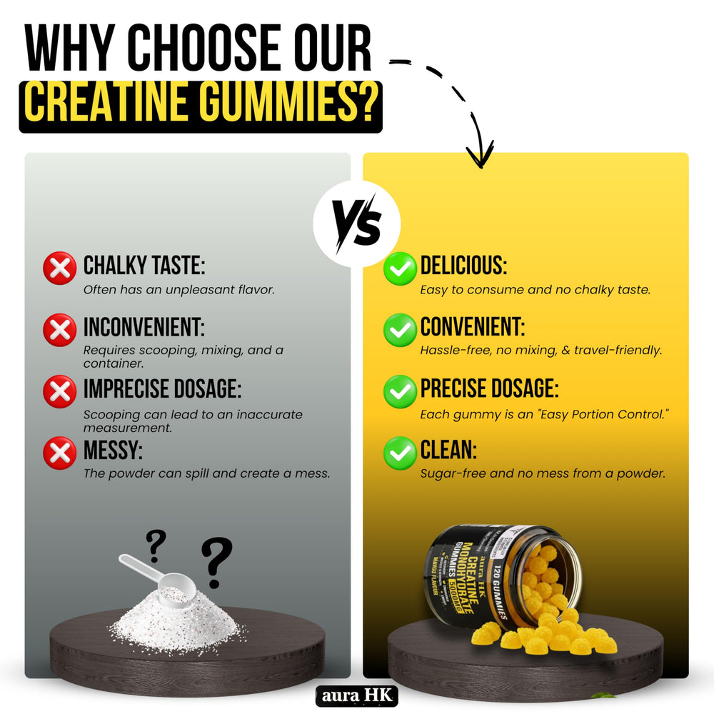 Ingredient panel showing creatine monohydrate and other ingredients