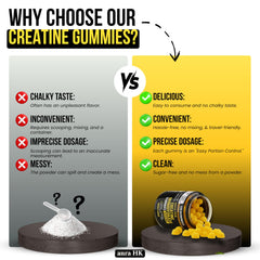 Ingredient panel showing creatine monohydrate and other ingredients