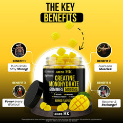 Packaging of Aura HK Creatine Monohydrate Gummies Mango flavor