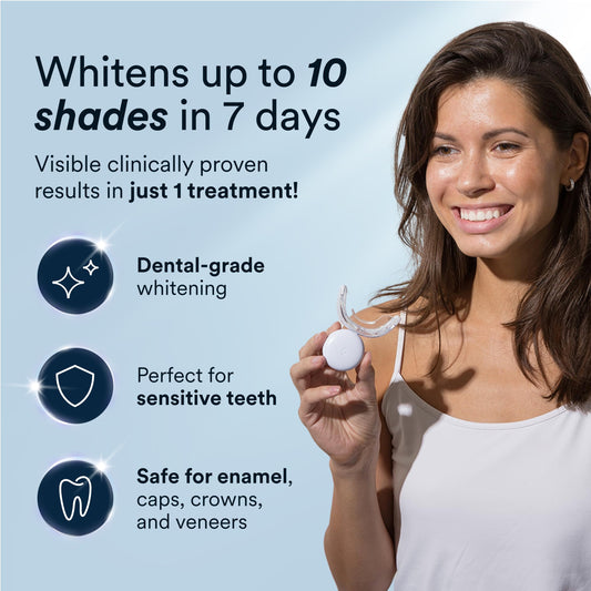 35% Carbamide Peroxide Whitening Gel