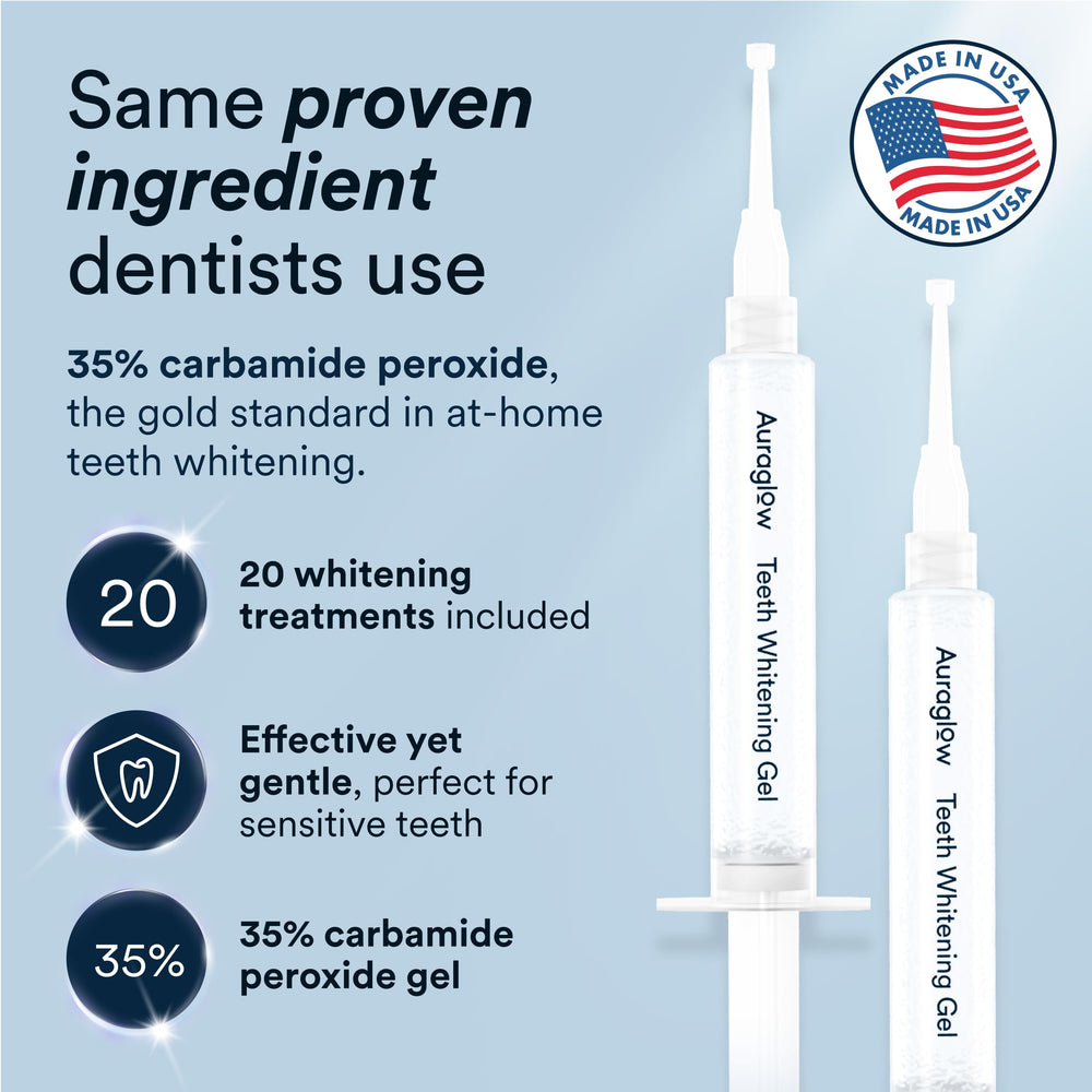 Dental laser-like LED whitening technology