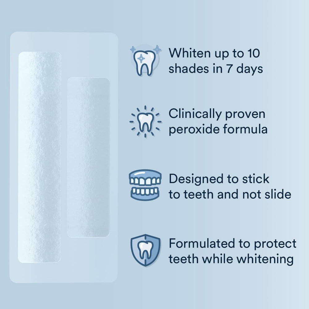 Graphic highlighting dual sensitivity protection: potassium nitrate and nano-hydroxyapatite