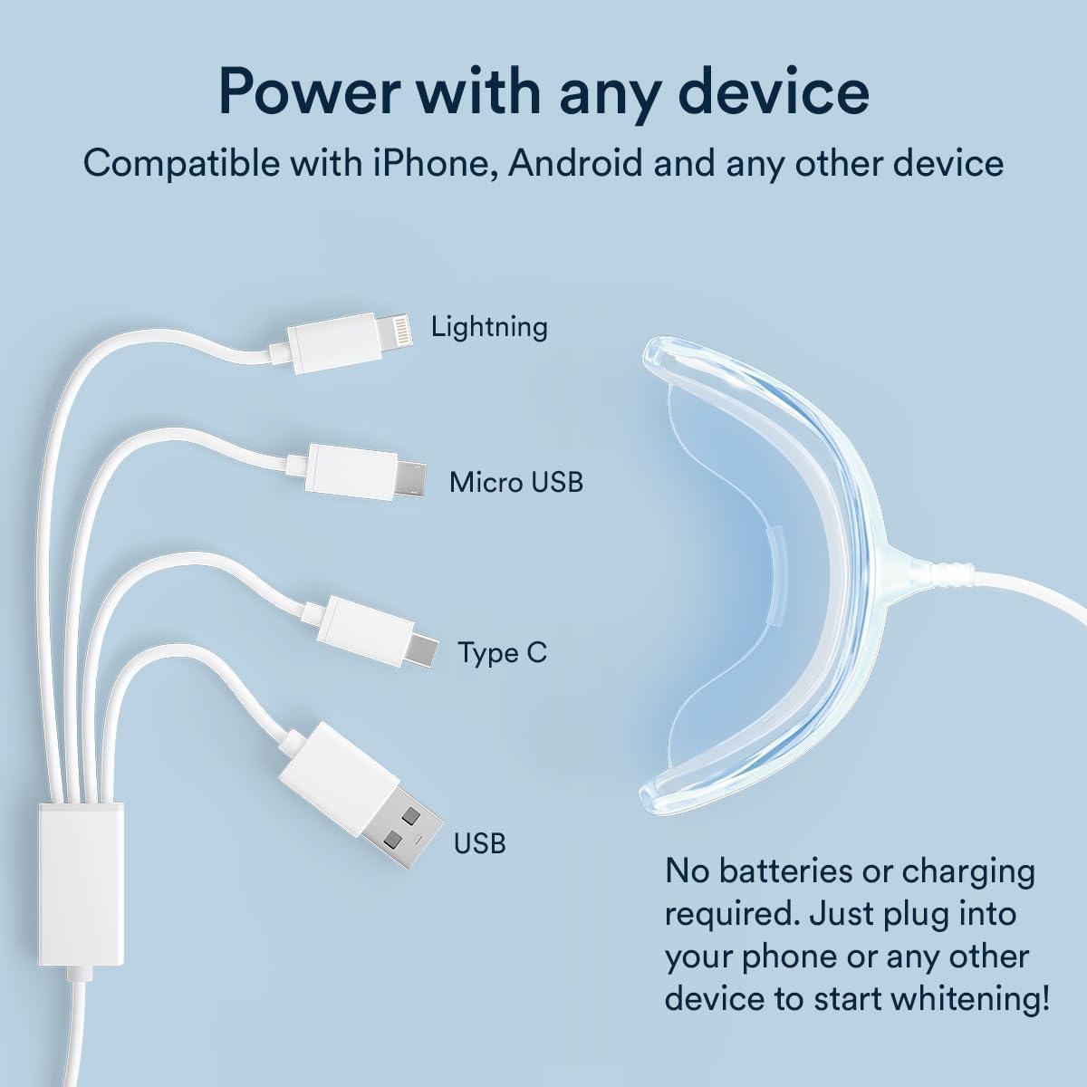 Light cover case included with the kit