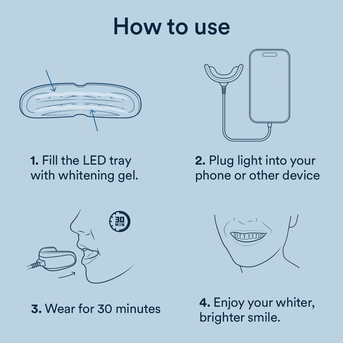LED light plugged into a mobile device for charging