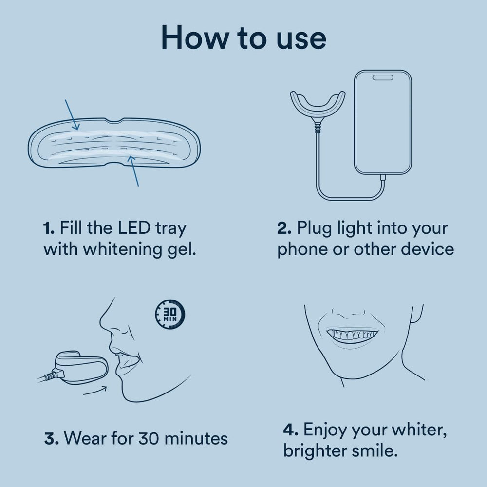 LED light plugged into a mobile device for charging