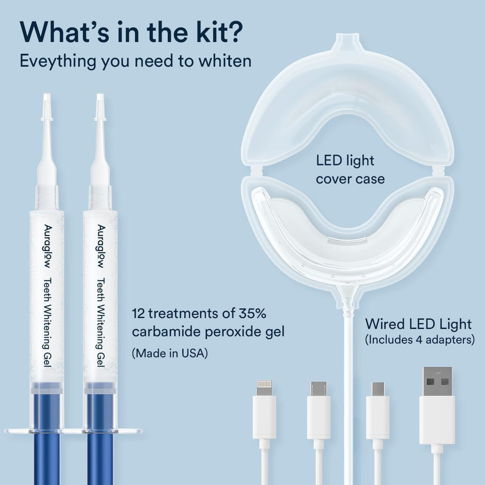 Box and packaging showing 12 whitening treatments and kit contents