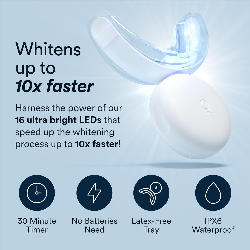 20 Whitening Sessions Included