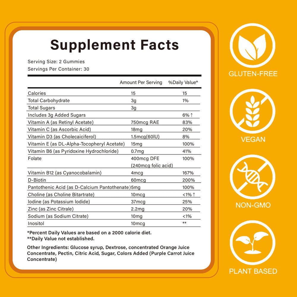 Gummies ready for daily use on a desk setup.