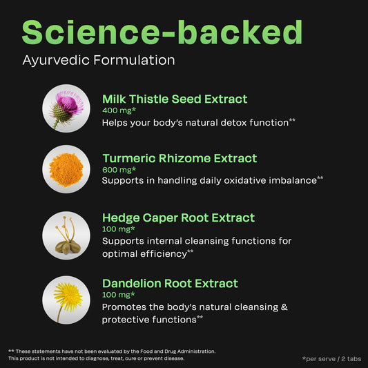 Milk Thistle and Turmeric ingredients for liver health
