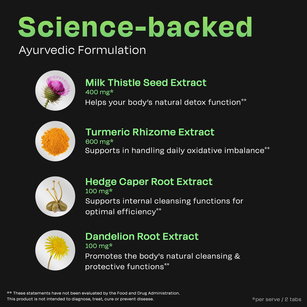 Auric Liver Support milk thistle ingredient highlights traditional detox botanicals.
