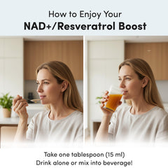 Graphic illustrating liposomal delivery technology