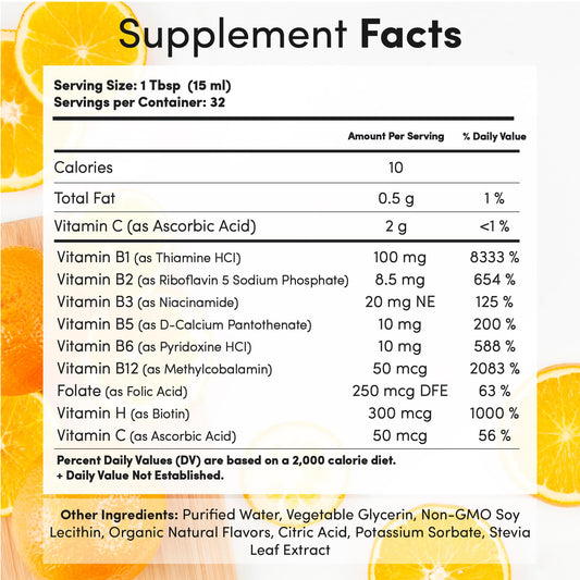 Close-up graphic showing liposomal delivery and high bioavailability