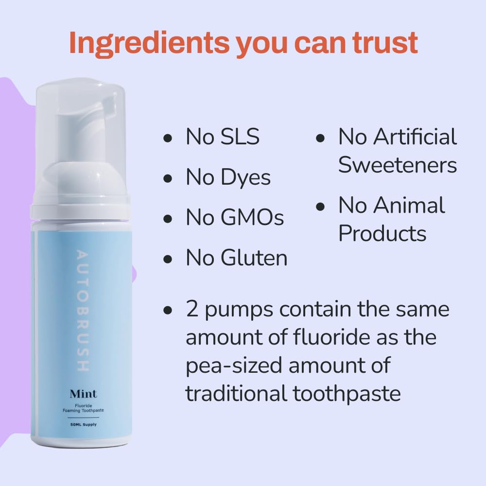 Adult using Autobrush toothpaste with mint flavor