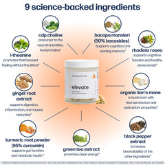 Glass container of Avantera Elevate emphasizing freshness and quality
