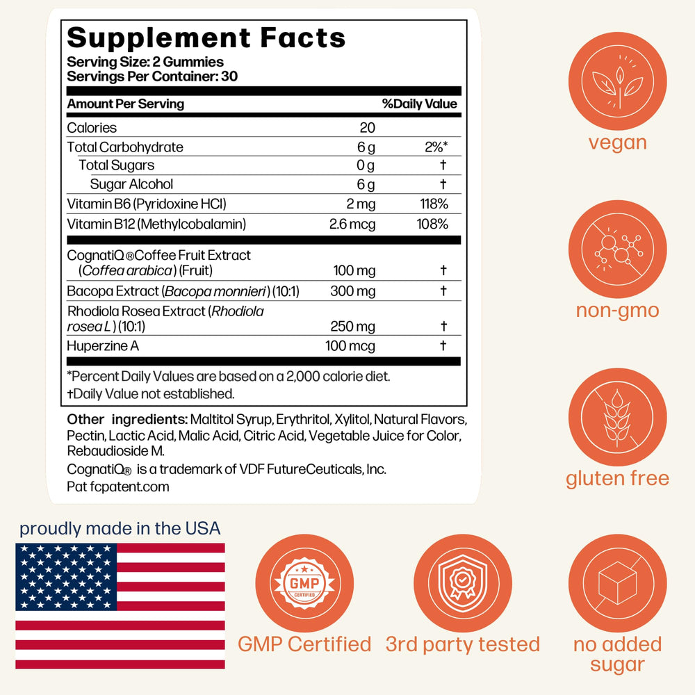 Made in USA facility badge for Elevate Gummies