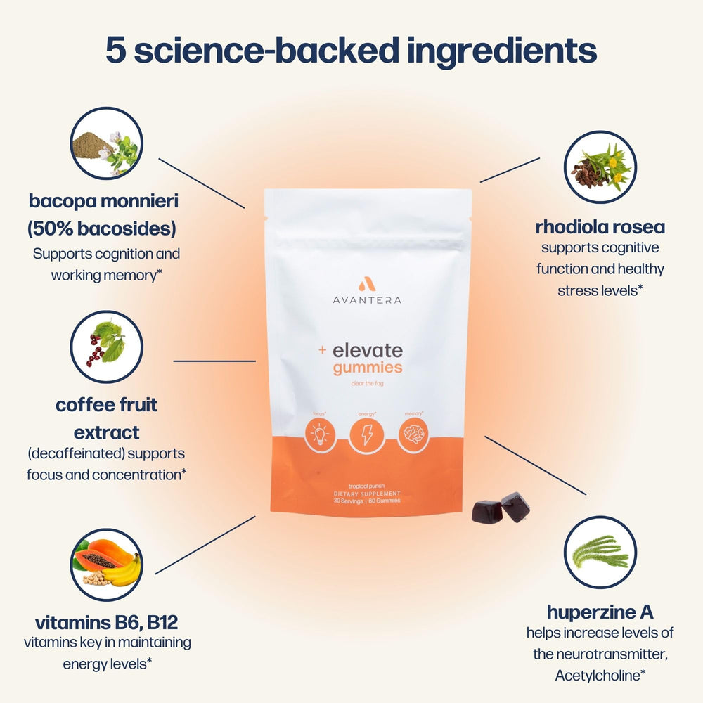 Hands taking an Avantera Elevate gummy for daily focus on the go