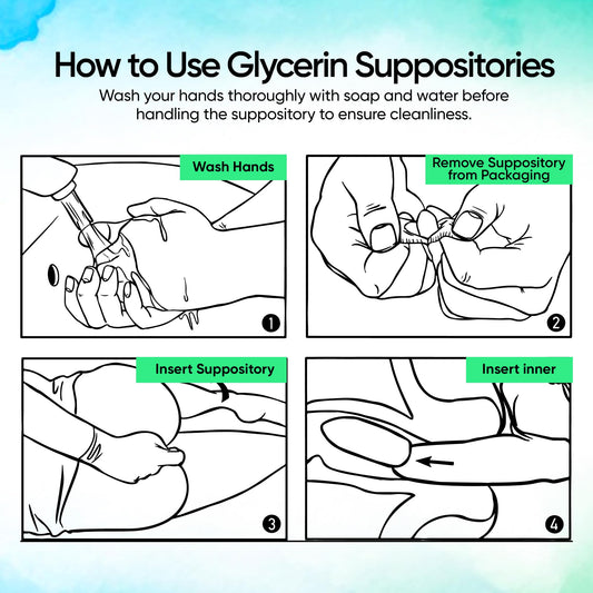 AVEDANA glycerin suppositories insertion ease visual emphasizes comfortable, painless placement for fast relief.