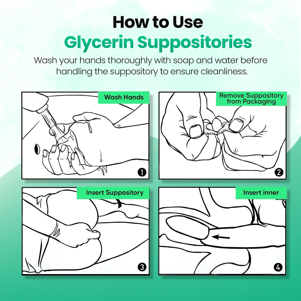 AVEDANA USP 2g glycerin suppositories insertion use demonstrating simple administration