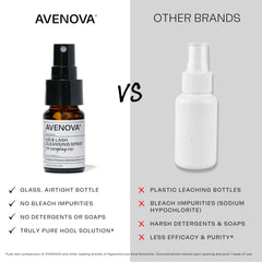 Avenova professional recommendation context implying PVG trust.