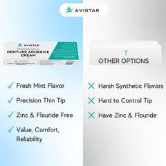 Compact travel-size denture adhesive tubes