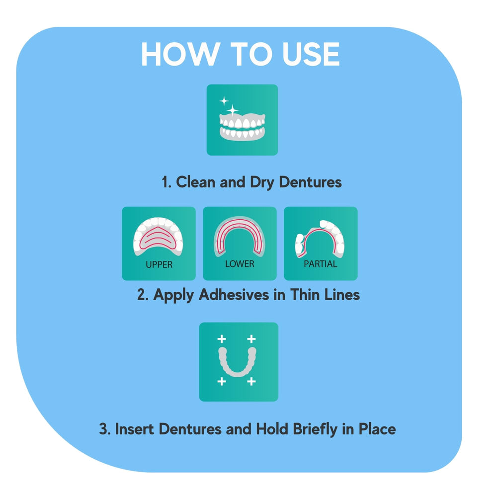 Money-back guarantee badge for Avistar denture adhesive