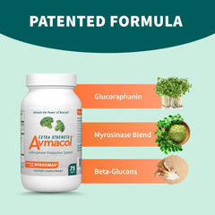 Moringa and myrosinase blend Myrosimax component in Avmacol.
