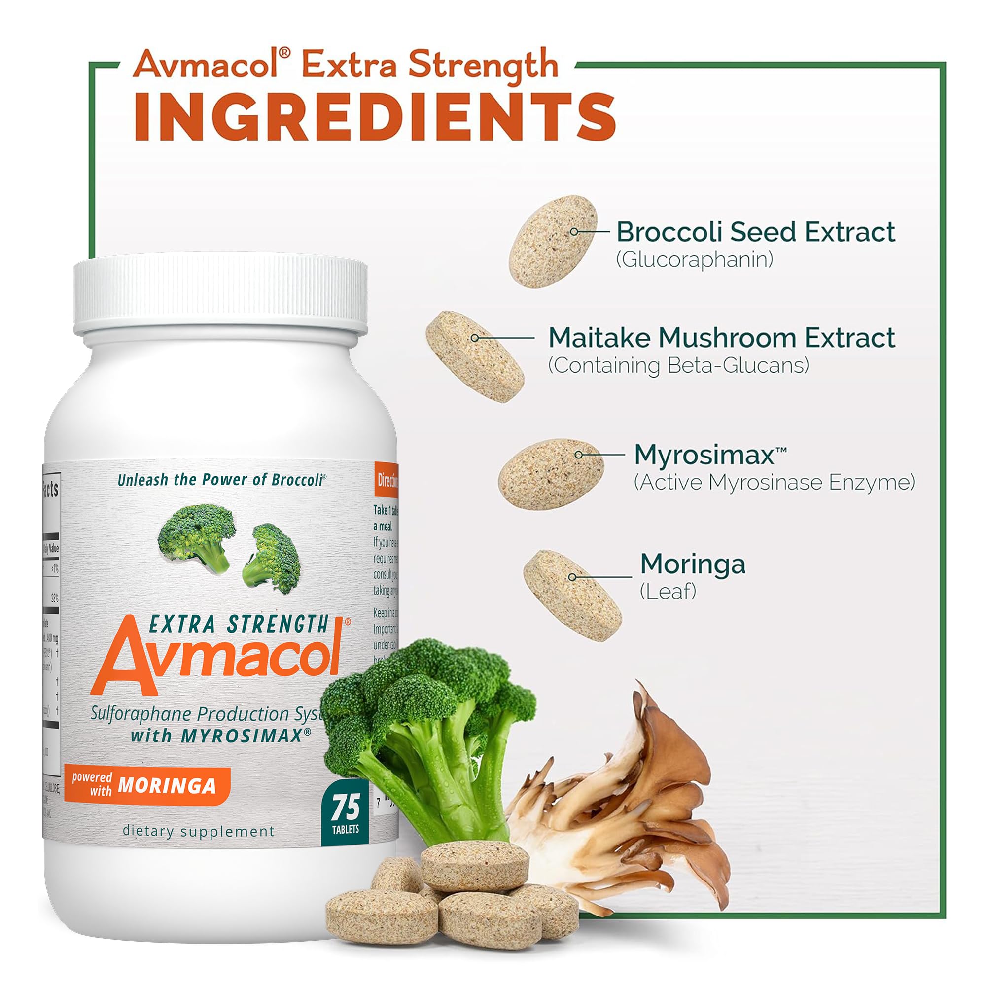 Nutramax Avmacol packaging and branding on bottle.