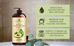 Natural skin moisturizer using avocado oil