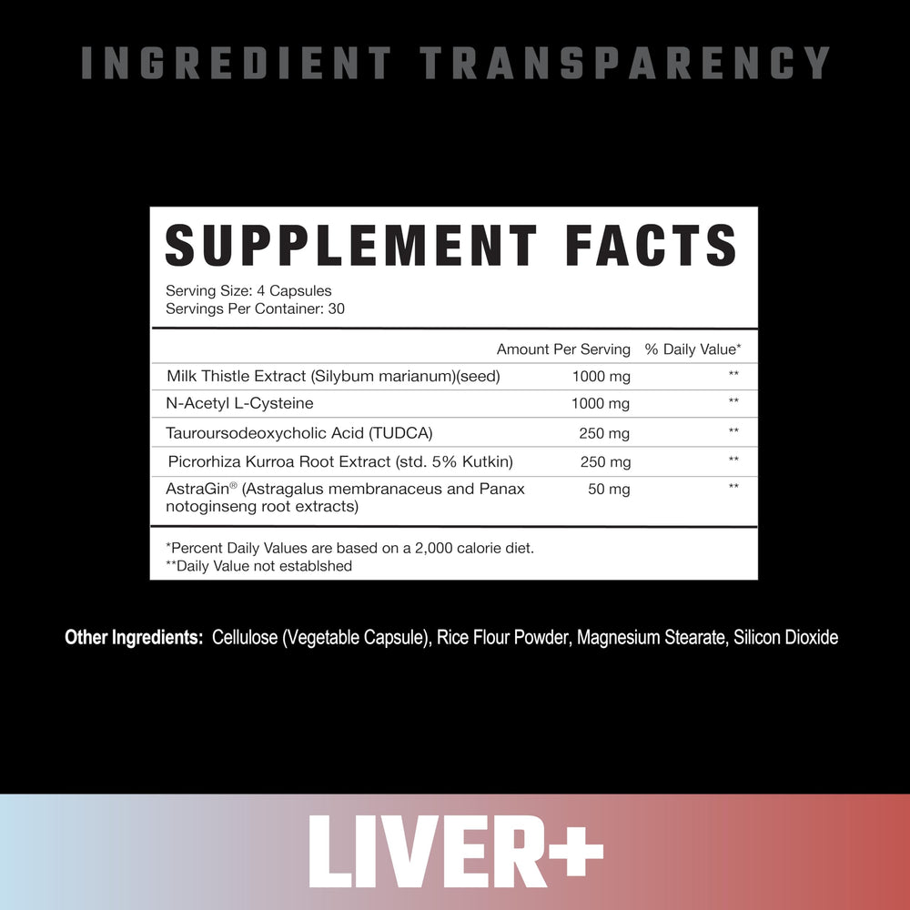 Close-up of Liver+ bottle label highlighting NAC, TUDCA, and Milk Thistle