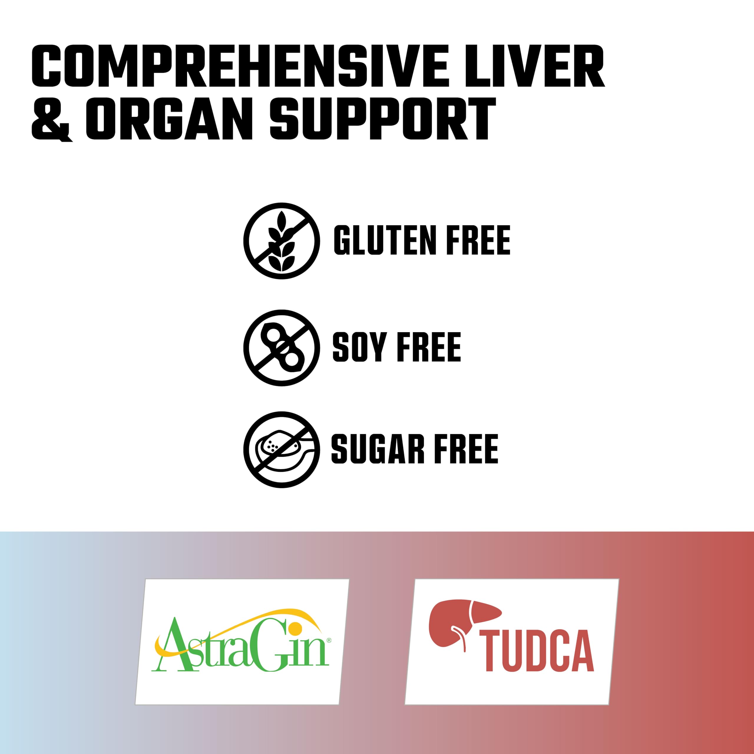 Graphic showing Liver+ key ingredients: NAC, TUDCA, Milk Thistle, Picrorhiza Kurroa Root, AstraGin