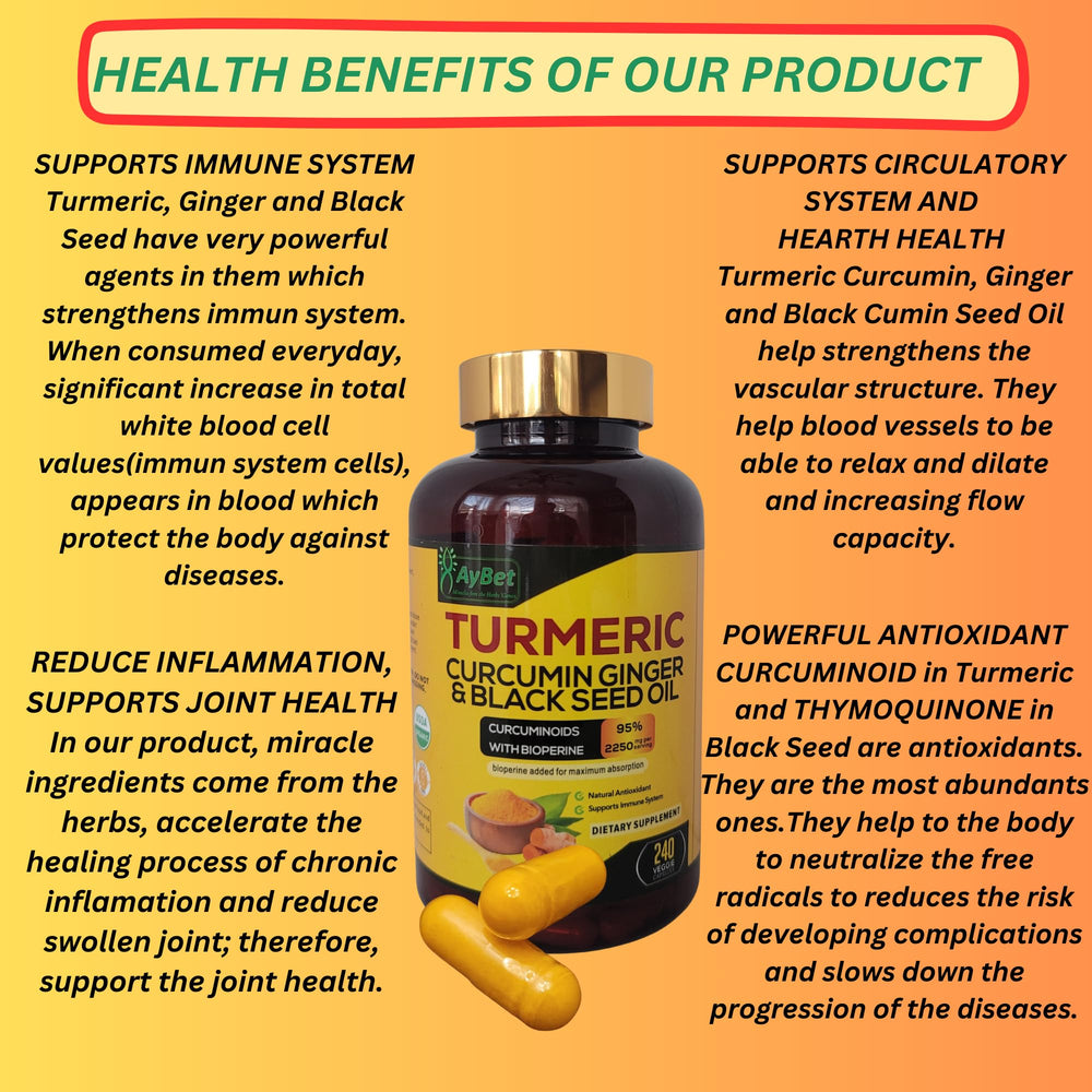 AyBet Turmeric Curcumin Ginger & Black Seed Oil bottle packaging