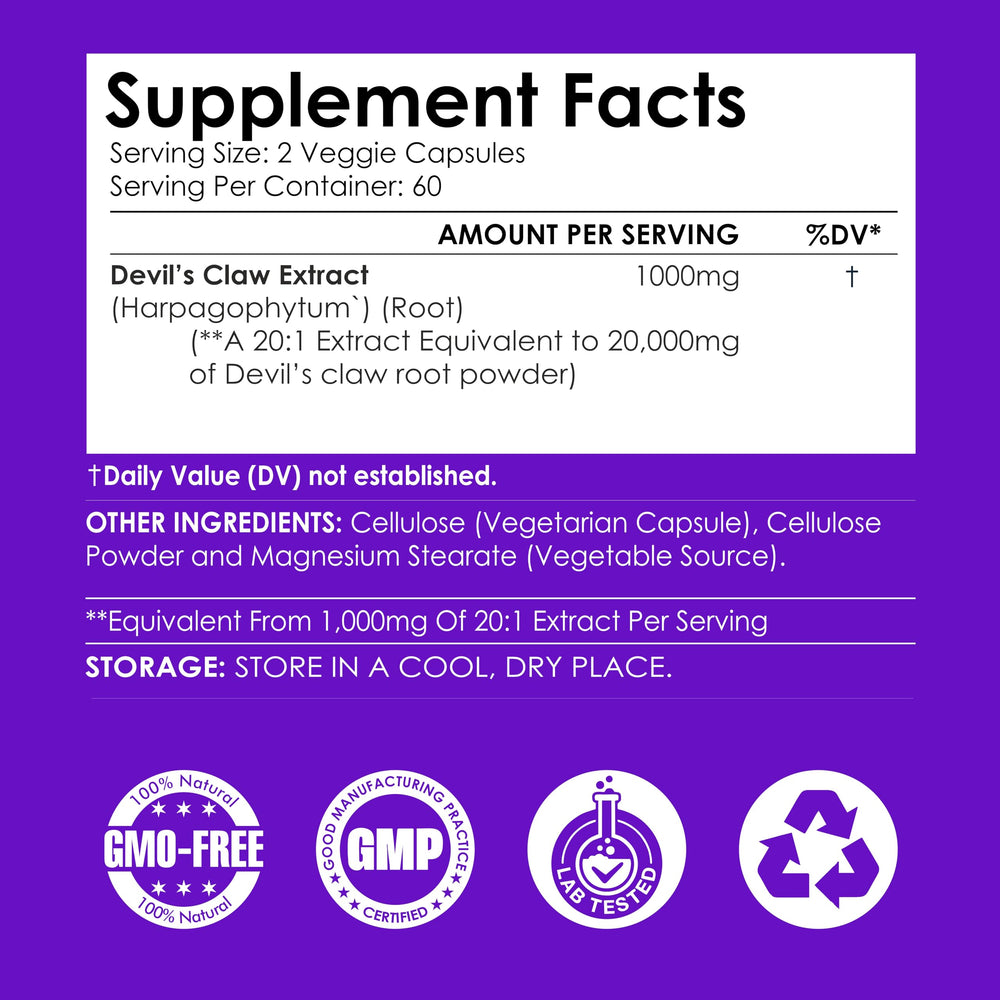 Package showing 120 capsules for a 60-day supply