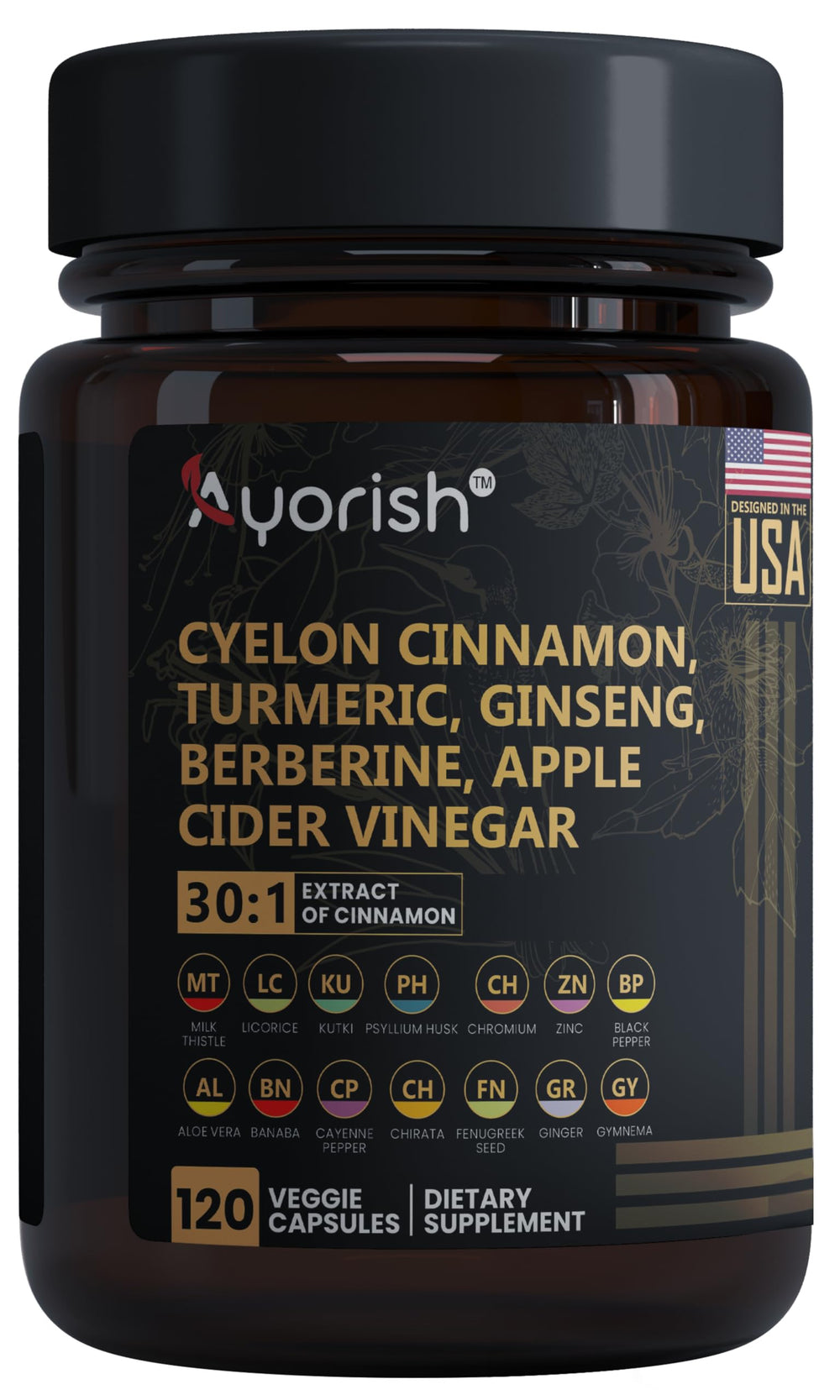 Ayorish front packaging showing product name and 20-in-1 benefit