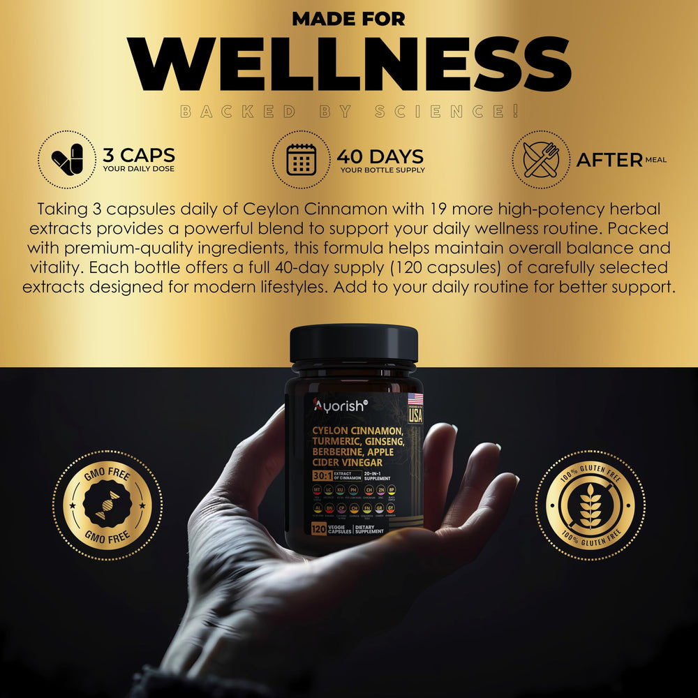 Ginger, Cinnamon, Turmeric blend capsule image.