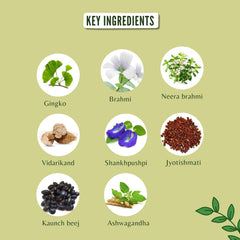 Caplet displaying 1000 MG strength