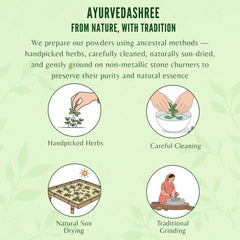 Ayurvedic herb product with natural ingredients label
