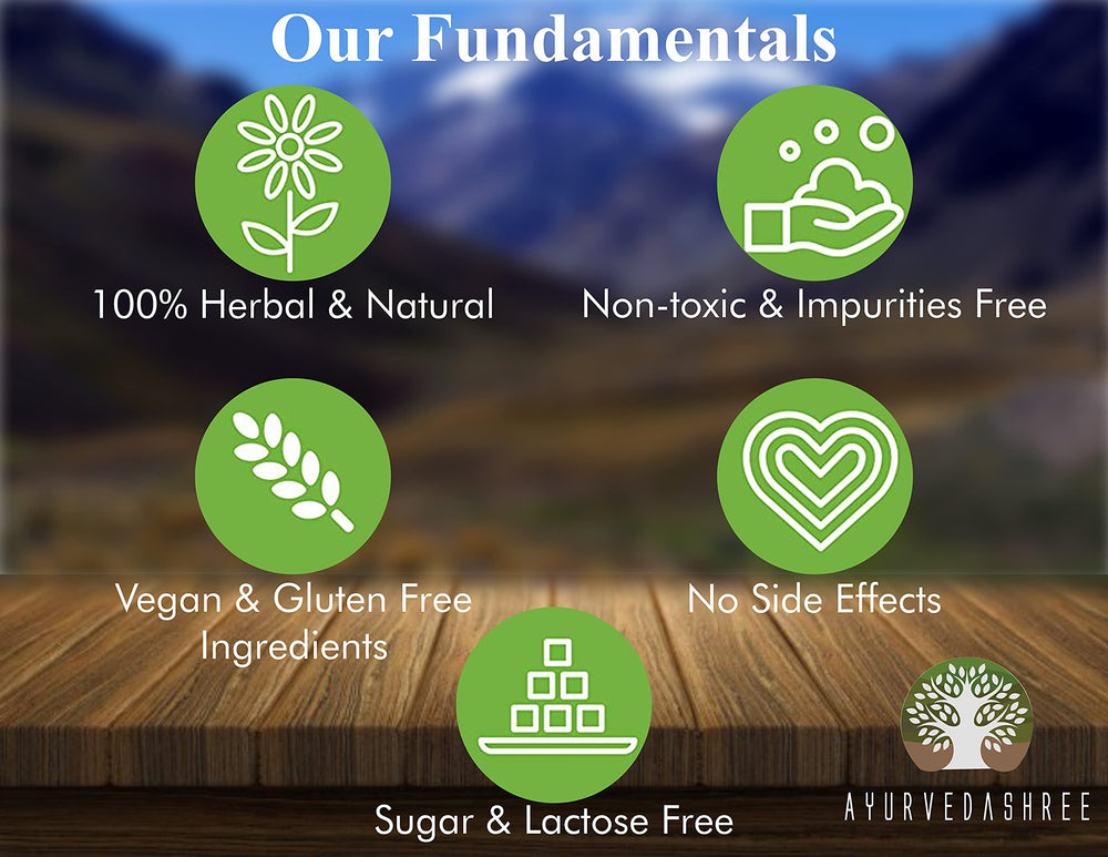 Storage and serving suggestion image