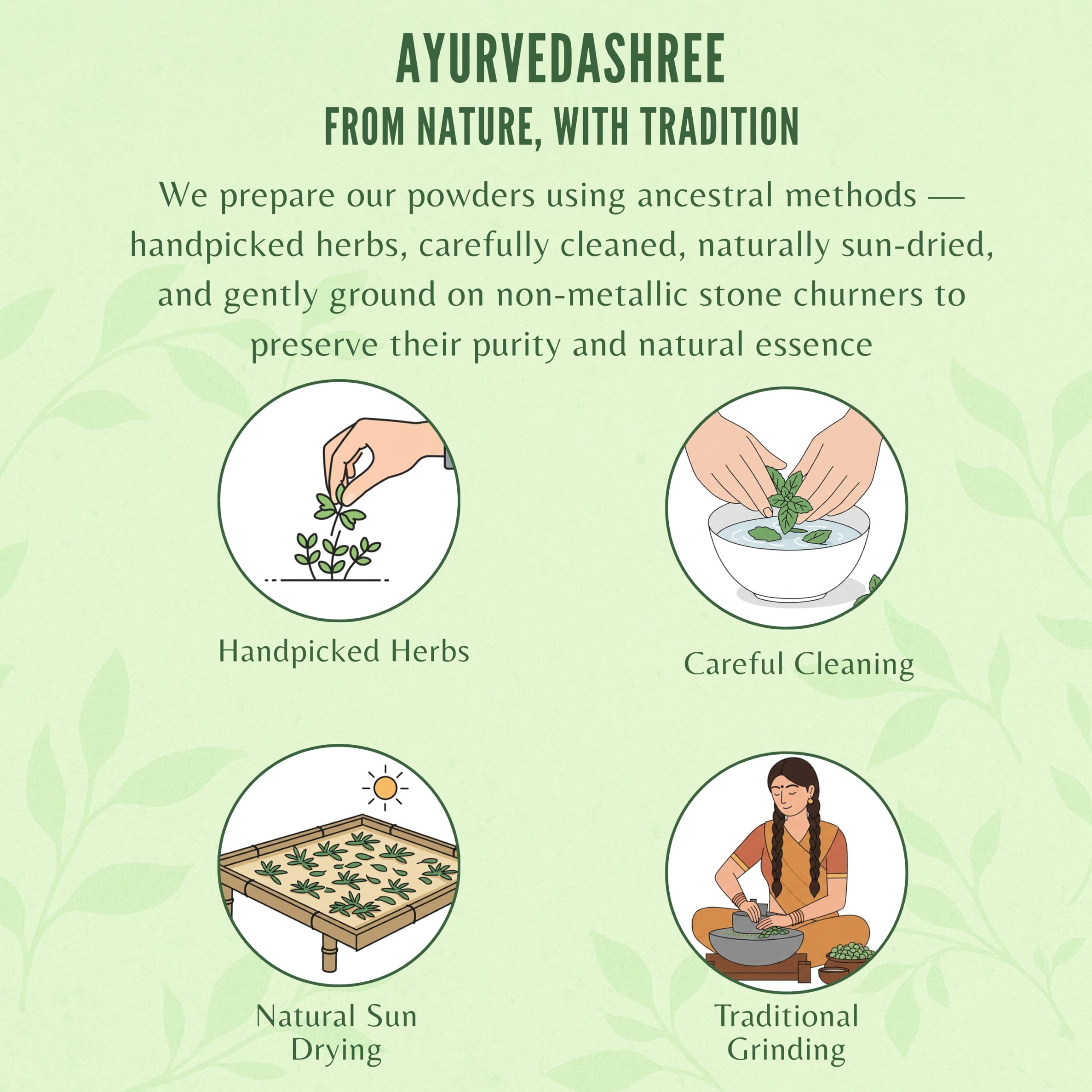 AYURVEDASHREE Centella asiatica powder in resealable pouch