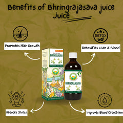 Assorted Ayurvedic herbs used in the syrup