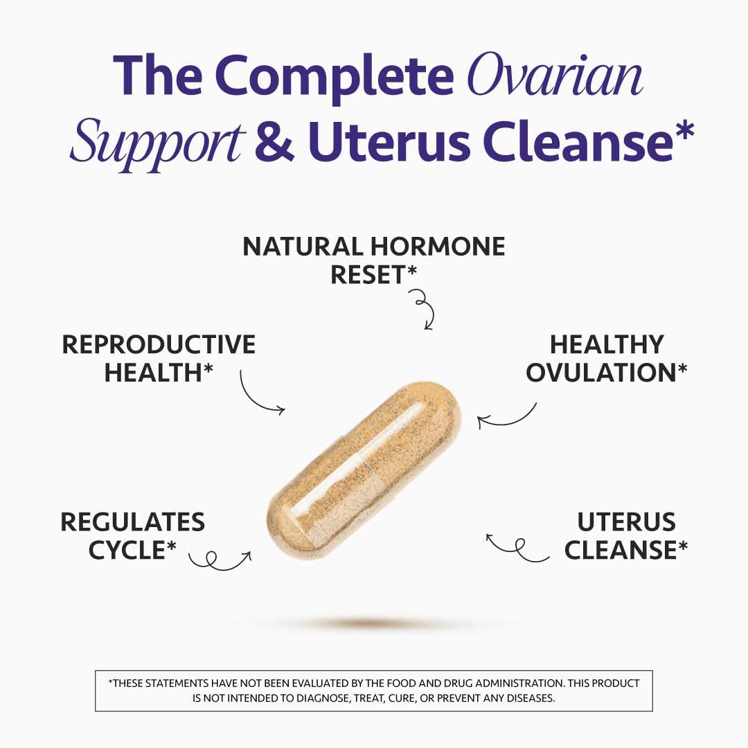 Botanicals supporting PCOS symptom management and cycle regularity