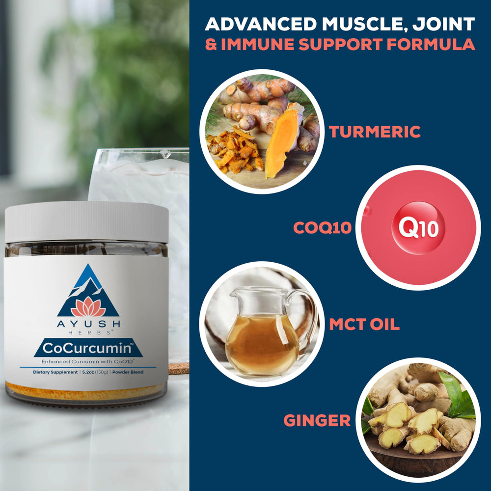 Digestive health and gut comfort features of Curcumin supplement