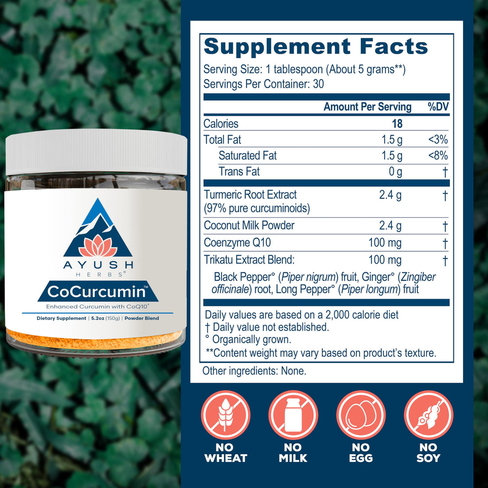 Illustration of joint and muscle support from Curcumin formula