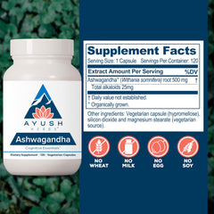 Label highlighting 500 mg per capsule