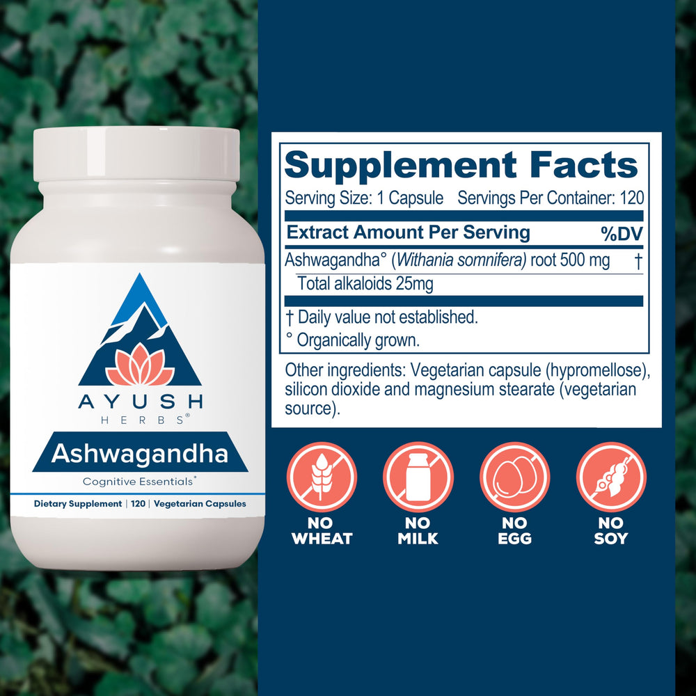 Ayush Herbs Ashwagandha Capsules pouring out for daily wellness rituals